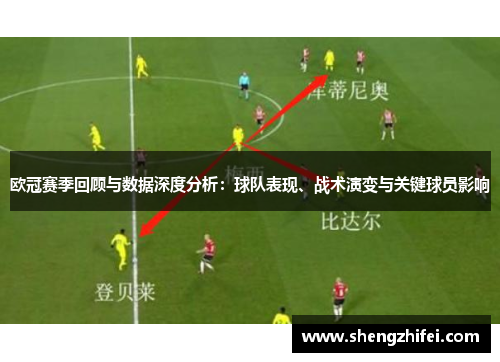欧冠赛季回顾与数据深度分析：球队表现、战术演变与关键球员影响
